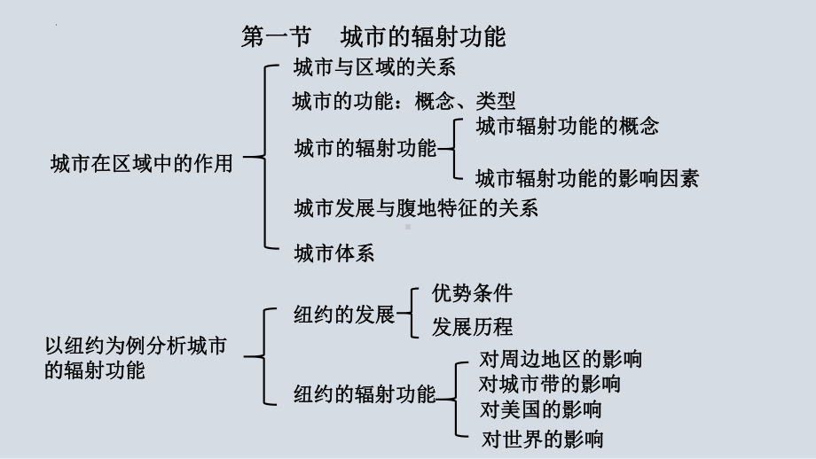 3.1城市的辐射功能ppt课件-2023新人教版（2019）《高中地理》选择性必修第二册.pptx_第1页