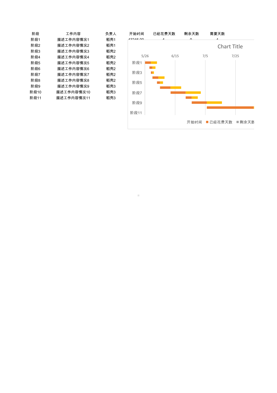 项目管理计划表.xlsx_第1页