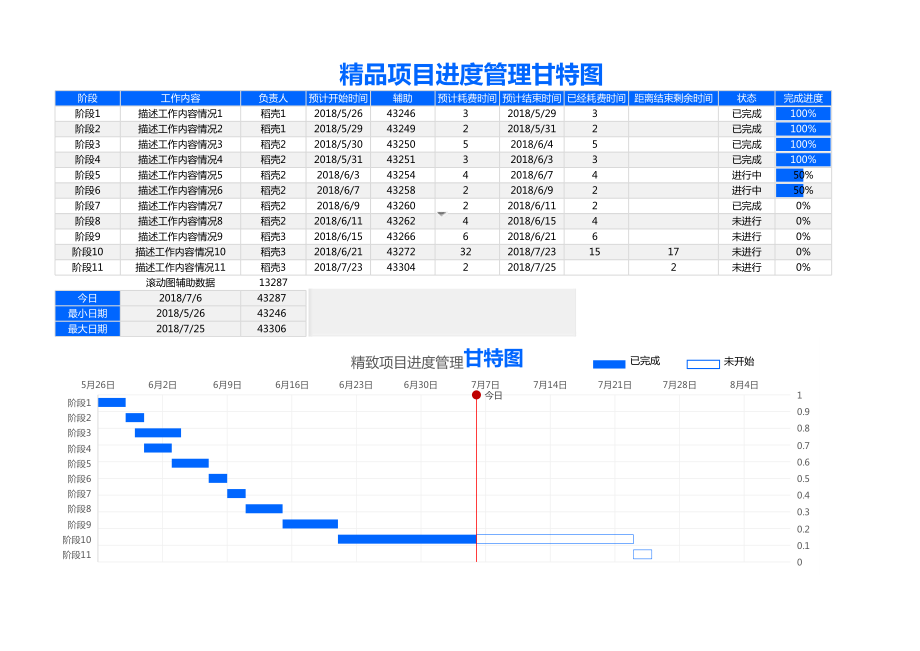 项目管理计划表.xlsx_第3页