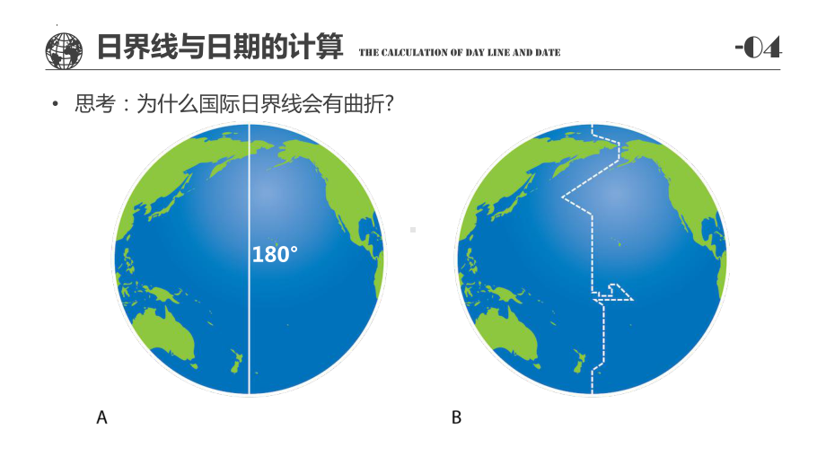 1.2地球自转的意义日界线ppt课件-2023新人教版（2019）《高中地理》选择性必修第一册.pptx_第2页