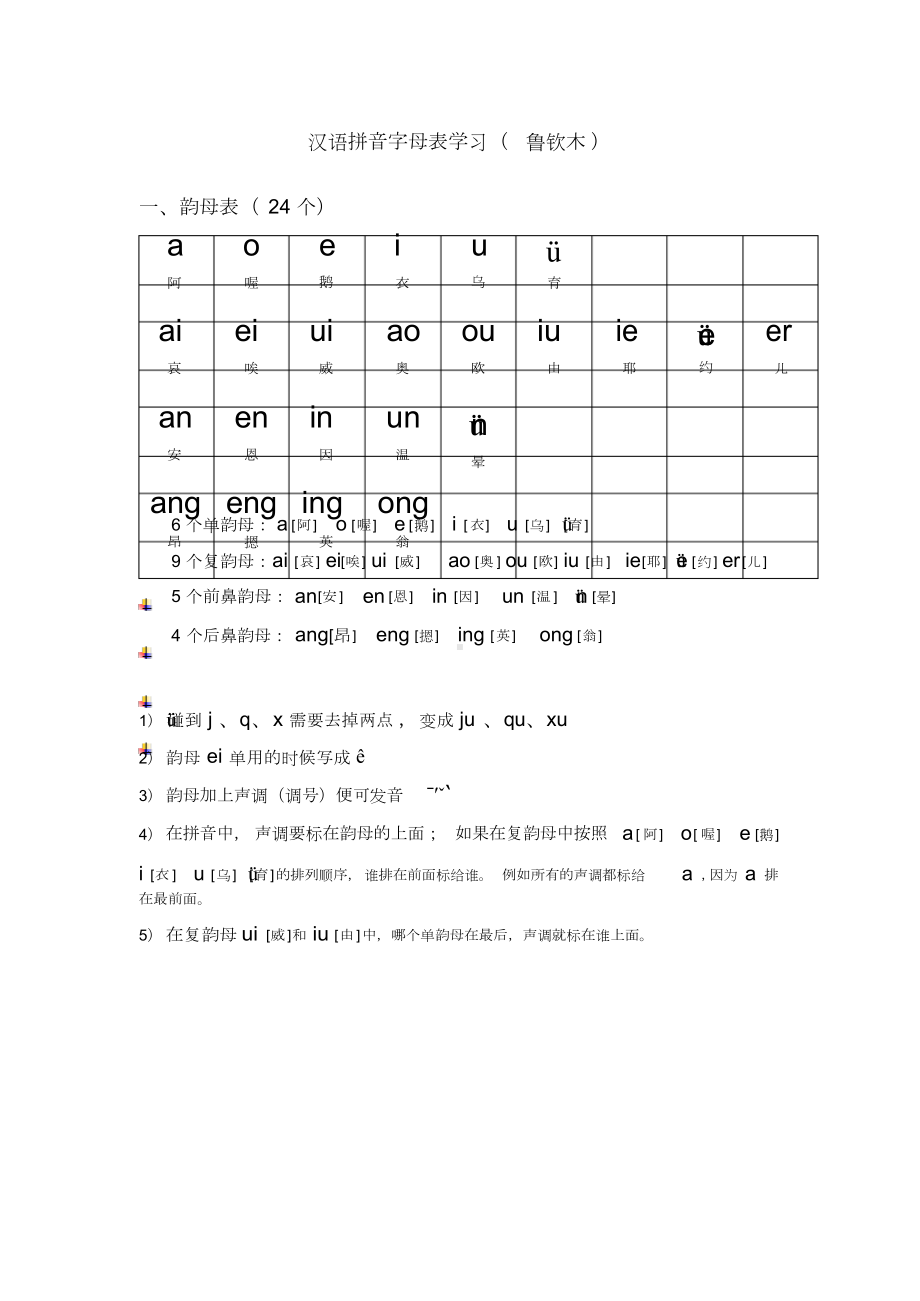 汉语拼音字母表学习(超全).docx_第1页