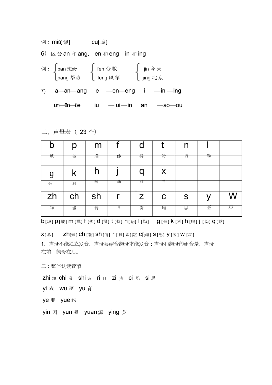 汉语拼音字母表学习(超全).docx_第2页