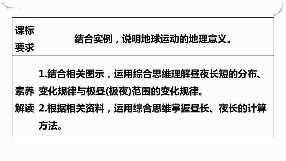 1.2.2昼夜长短的变化ppt课件-2023新人教版（2019）《高中地理》选择性必修第一册.pptx_第2页