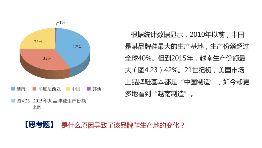 4.3产业转移ppt课件-2023新人教版（2019）《高中地理》选择性必修第二册.pptx_第3页