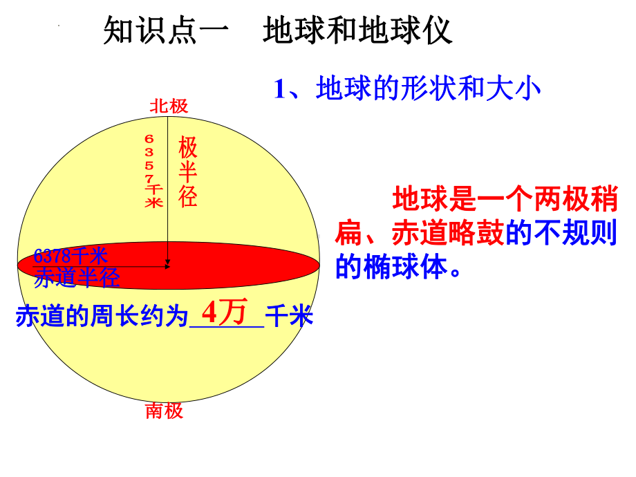 一轮复习地球与地图ppt课件-2023新人教版（2019）《高中地理》选择性必修第一册.pptx_第2页