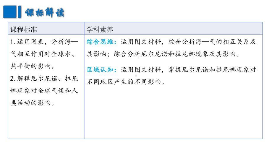 4.3海—气相互作用ppt课件-2023新人教版（2019）《高中地理》选择性必修第一册.pptx_第2页