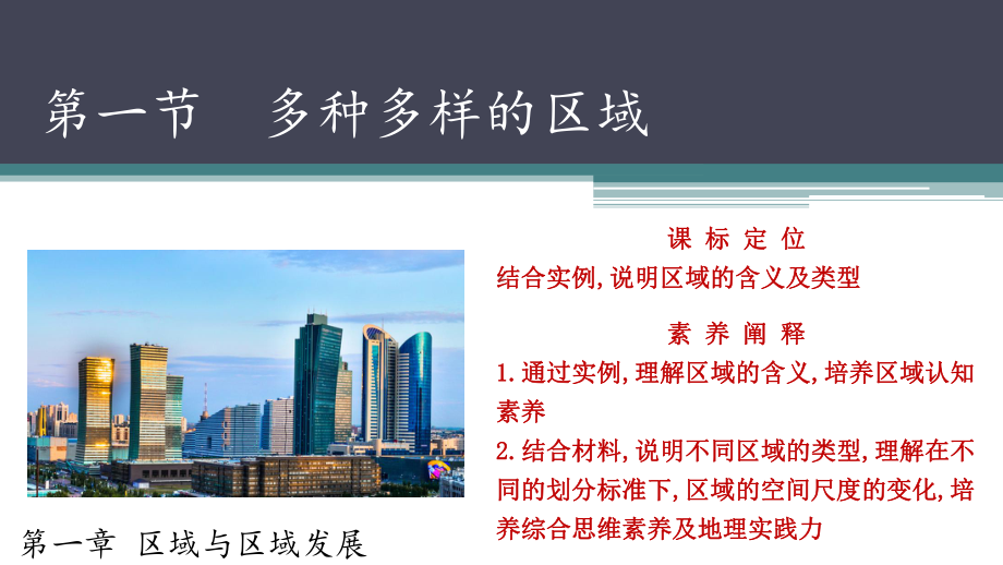 1.1多种多样的区域ppt课件-2023新人教版（2019）《高中地理》选择性必修第二册.pptx_第2页