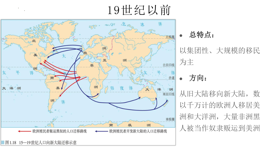 1.2 人口迁移 第2课时 ppt课件 -2023新人教版（2019）《高中地理》必修第二册.pptx_第3页