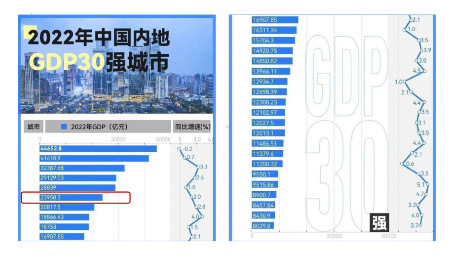 3.2地区产业结构变化ppt课件-2023新人教版（2019）《高中地理》选择性必修第二册.pptx_第3页