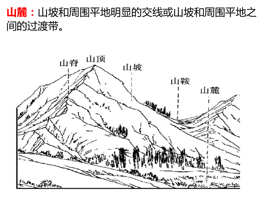 2.3河流地貌的发育-河流堆积地貌ppt课件-2023新人教版（2019）《高中地理》选择性必修第一册.pptx_第3页