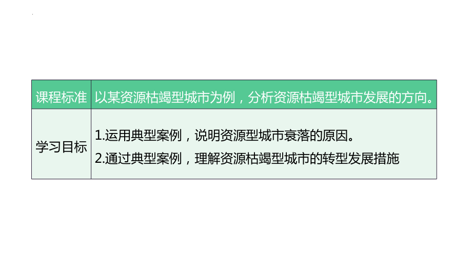 2.3资源枯竭型城市的转型发展ppt课件-2023新人教版（2019）《高中地理》选择性必修第二册.pptx_第3页