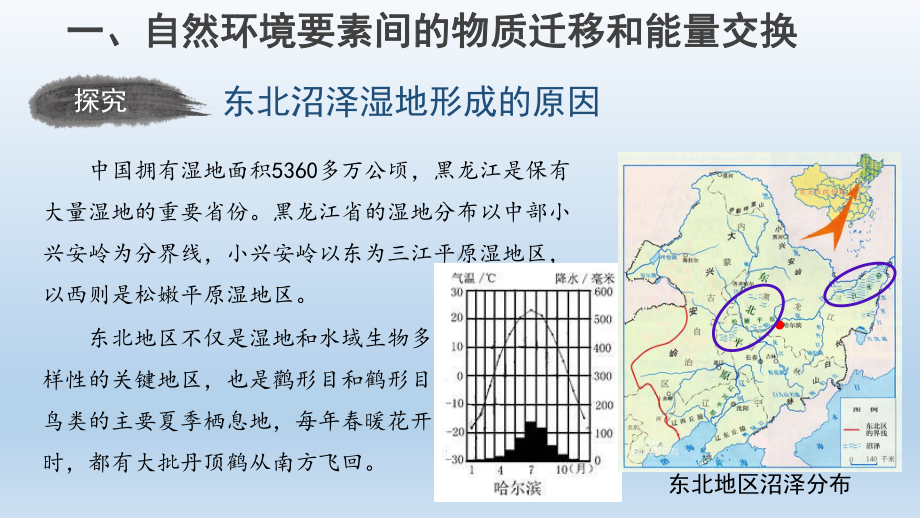 5.1自然环境的整体性（第1课时）ppt课件-2023新人教版（2019）《高中地理》选择性必修第一册.pptx_第3页