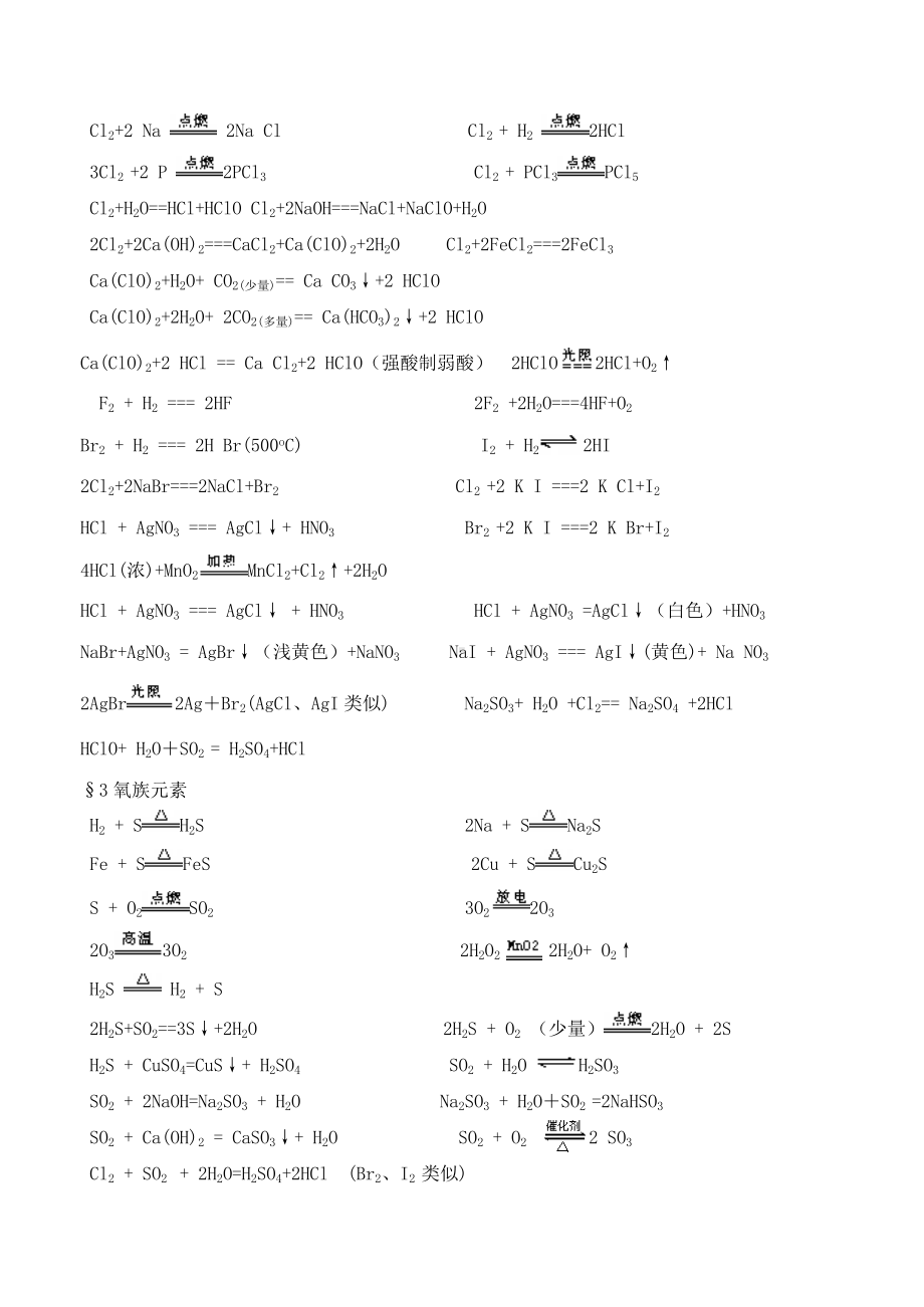 最新高中化学方程式汇编.doc_第2页