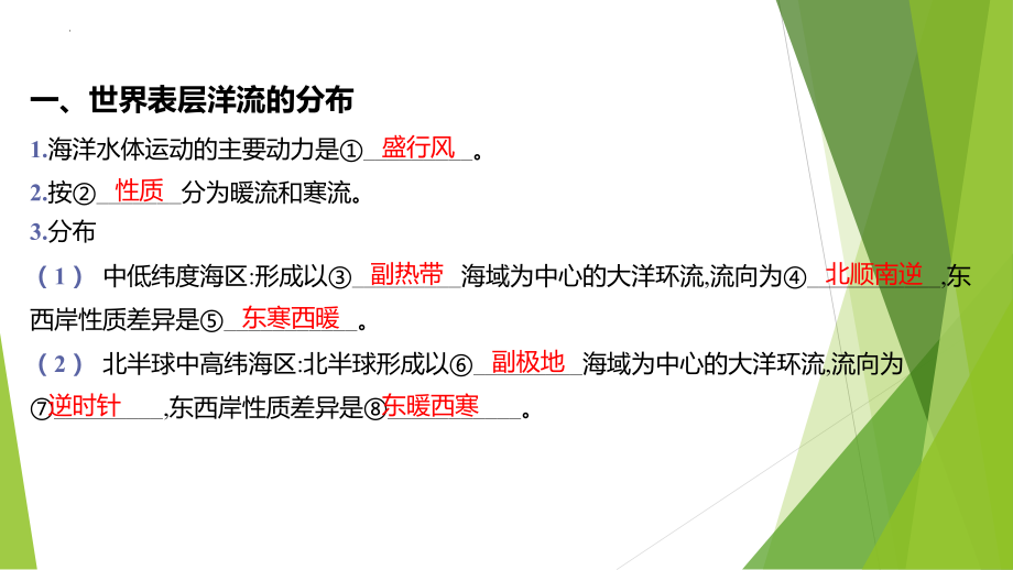 4.2洋流ppt课件-2023新人教版（2019）《高中地理》选择性必修第一册.pptx_第2页