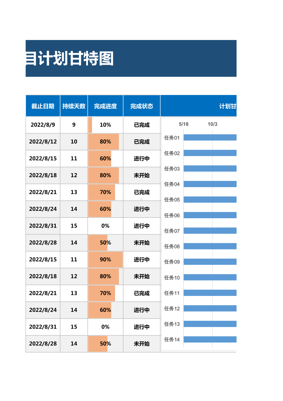 项目计划甘特图.xlsx_第3页