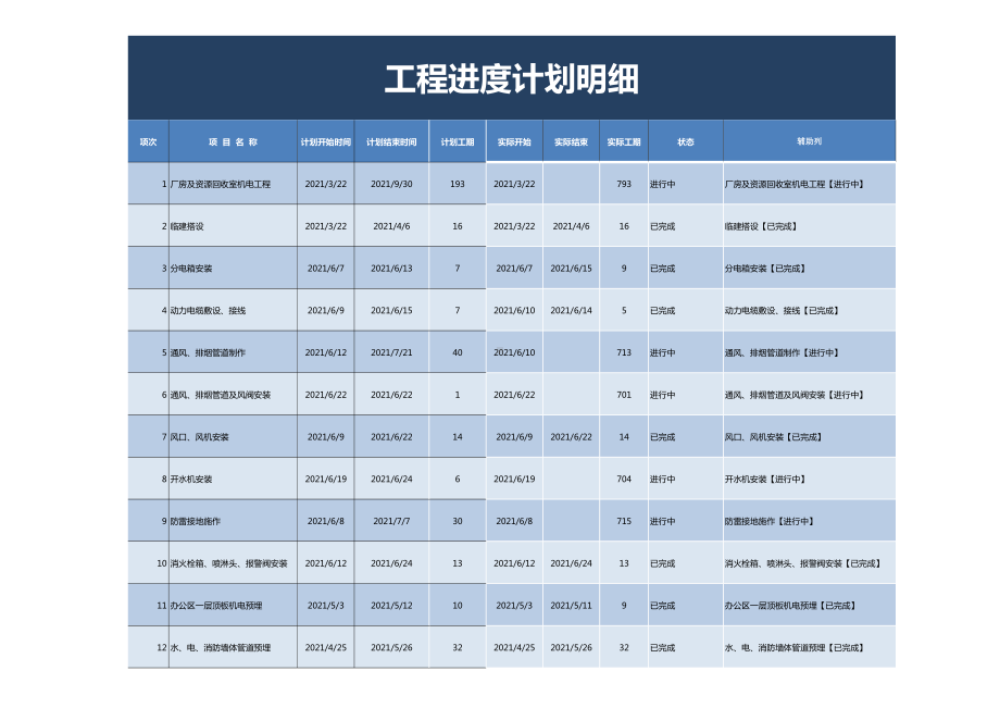 工程进度计划明细.xlsx_第1页