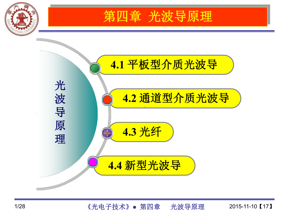 光波导原理课件.pptx_第1页