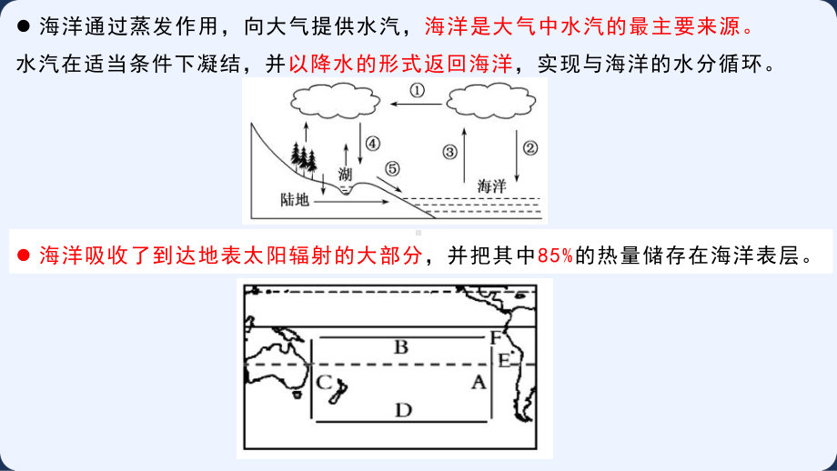 4.3海-气的相互作用ppt课件-2023新人教版（2019）《高中地理》选择性必修第一册.pptx_第2页