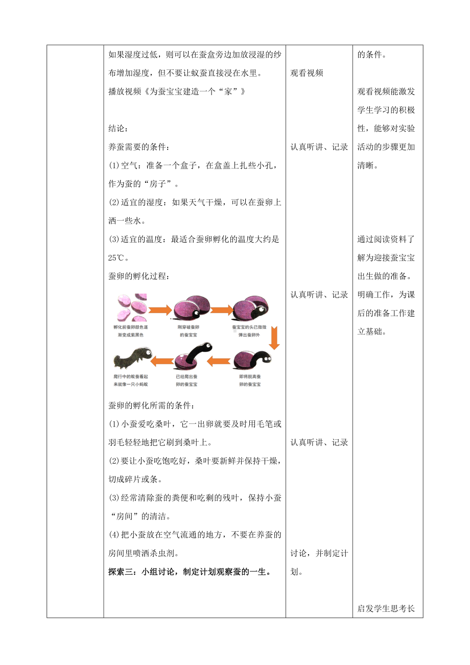 最新科教版小学三年级科学下册《迎接蚕宝宝的到来》教学设计.doc_第3页