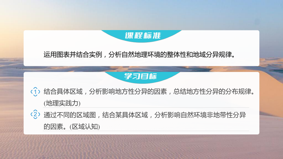 5.2自然环境的地域差异性（第三课时）ppt课件-2023新人教版（2019）《高中地理》选择性必修第一册.pptx_第2页