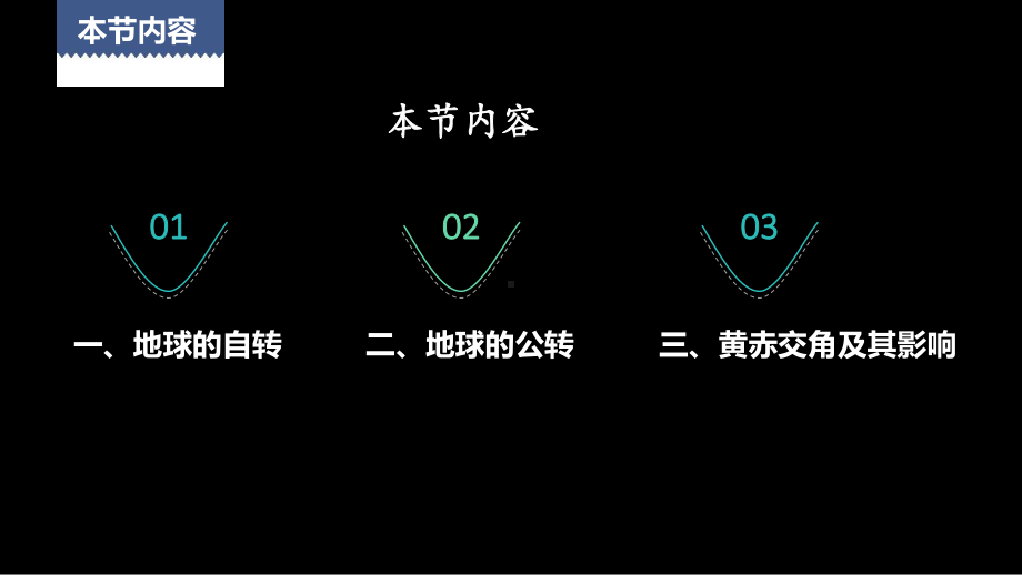 1.1地球的自转和公转ppt课件-2023新人教版（2019）《高中地理》选择性必修第一册.pptx_第3页