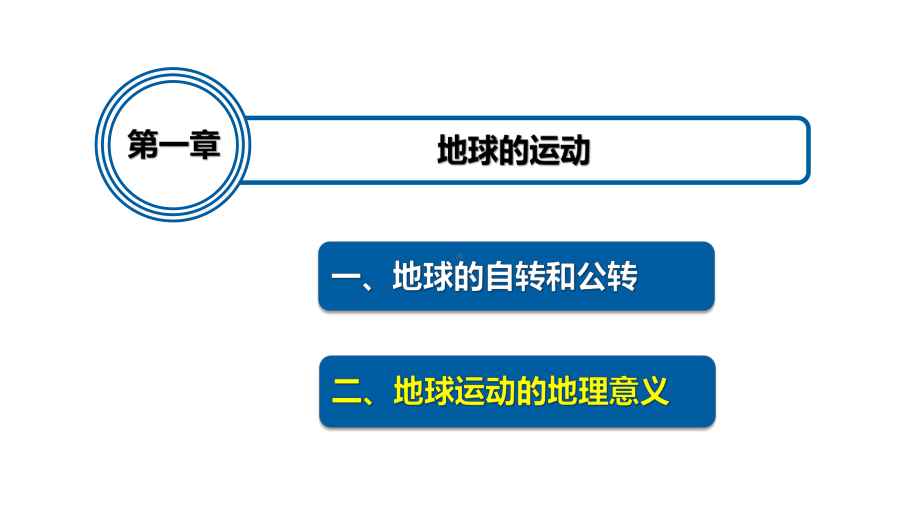 1.2地球运动的地理意义ppt课件-2023新人教版（2019）《高中地理》选择性必修第一册.pptx_第1页