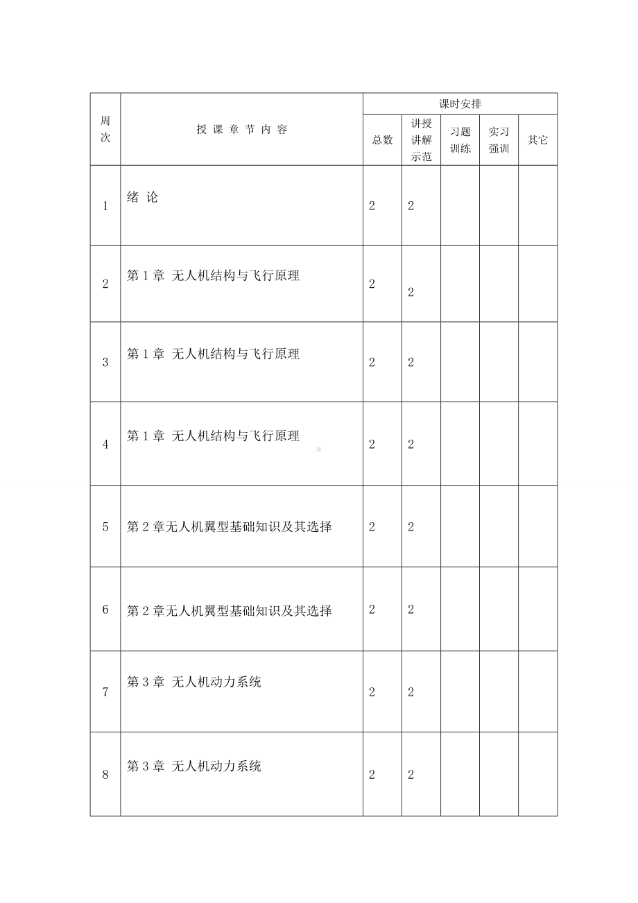 无人机结构与系统授课计划表.doc_第3页