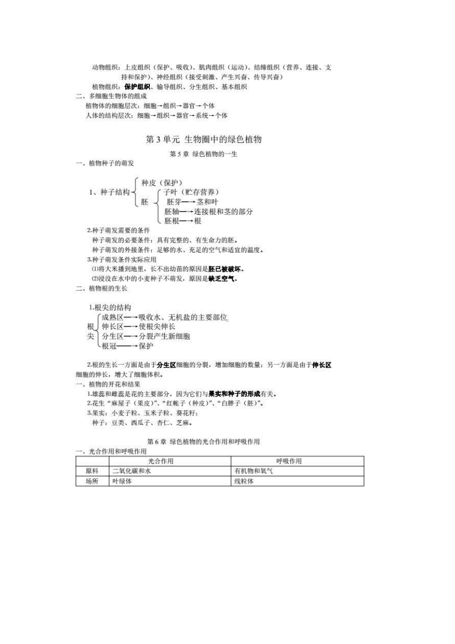 初一初二生物复习：考试必考基础知识大汇总（资料为Word可打印）(1).docx_第2页