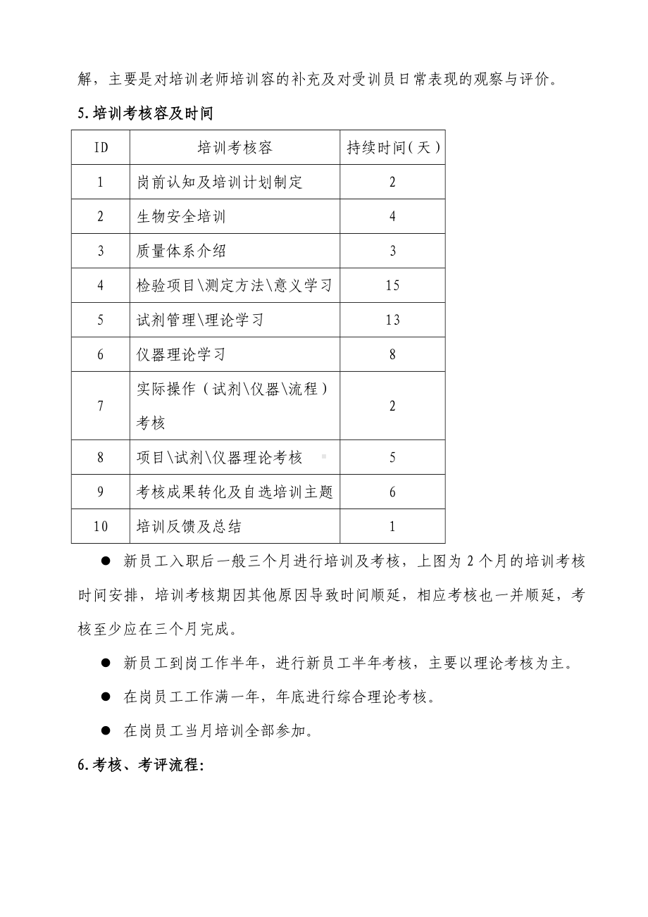 检验科员工培训和能力评估考核程序.doc_第2页