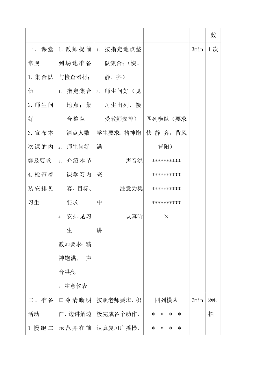 武术健身操《英雄少年》教学设计.docx_第2页