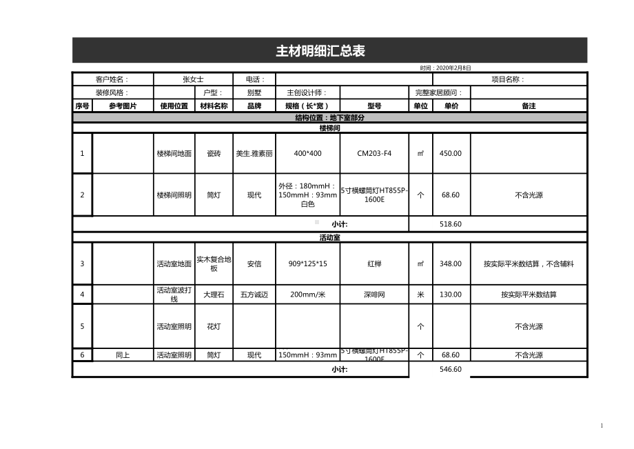 装修主材明细汇总表模板.et_第1页