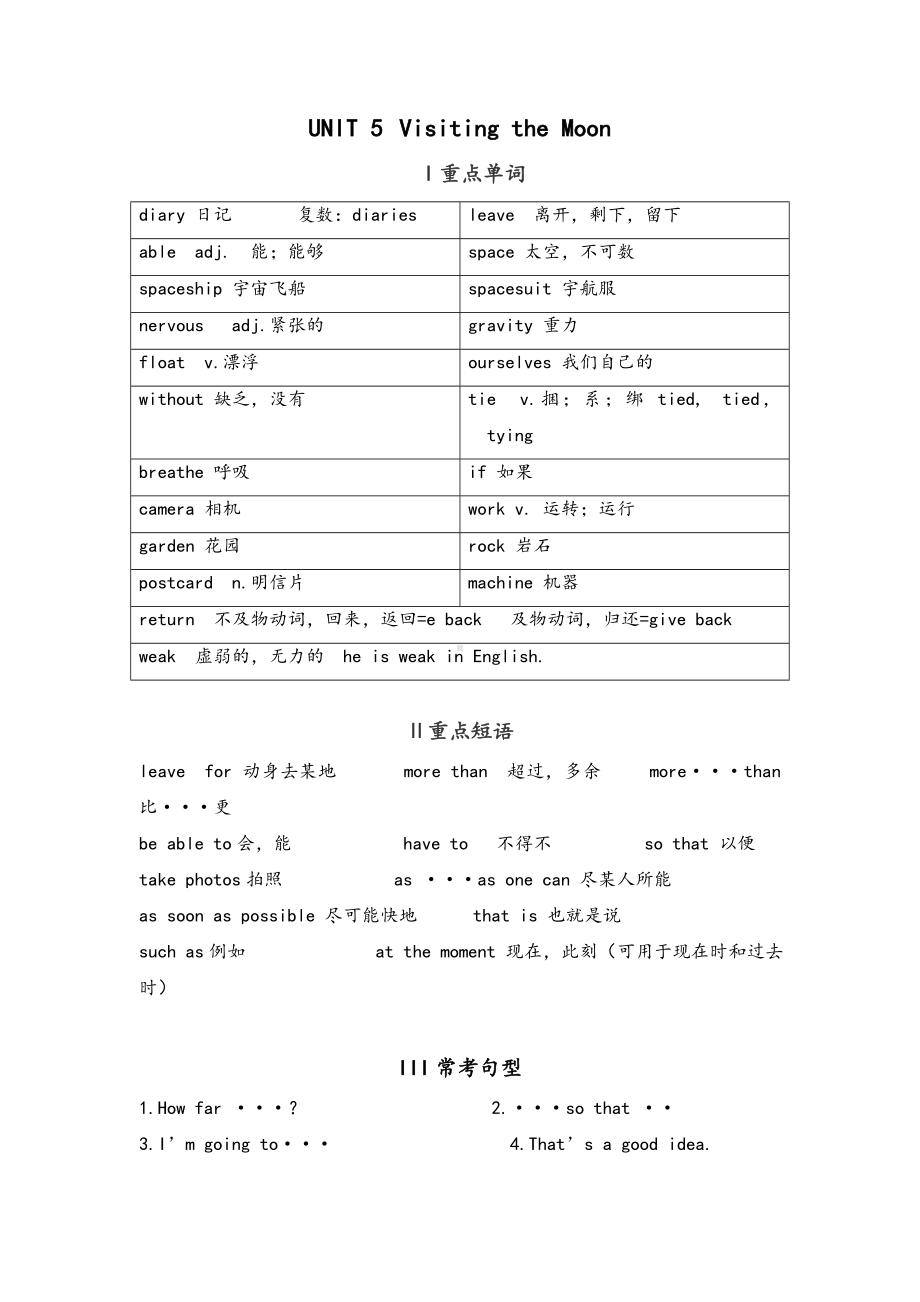 沪教牛津版七年级英语-UNIT5-Visiting-the-Moon.doc_第1页