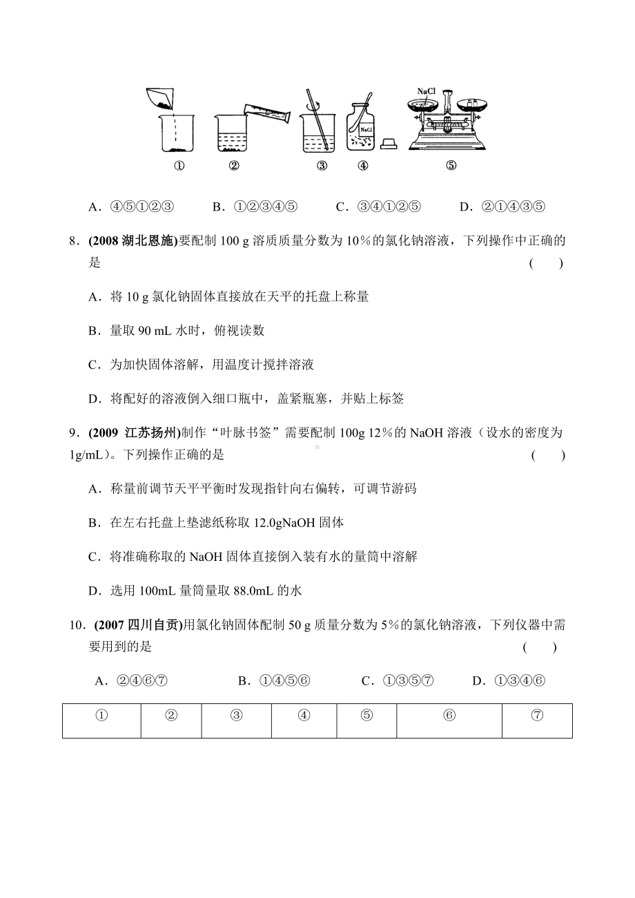 沪教版化学九年级下册第六章溶解现象第2节溶液组成的表示.docx_第2页