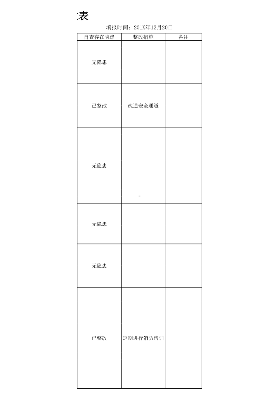 学校消防安全隐患排查整改表模板.xlsx_第2页