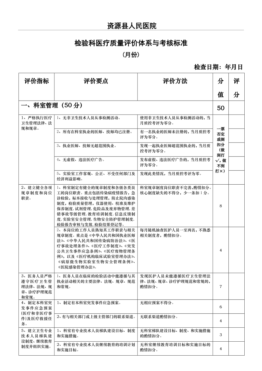 检验科医疗质量评价体系与考核标准(完整版).doc_第1页