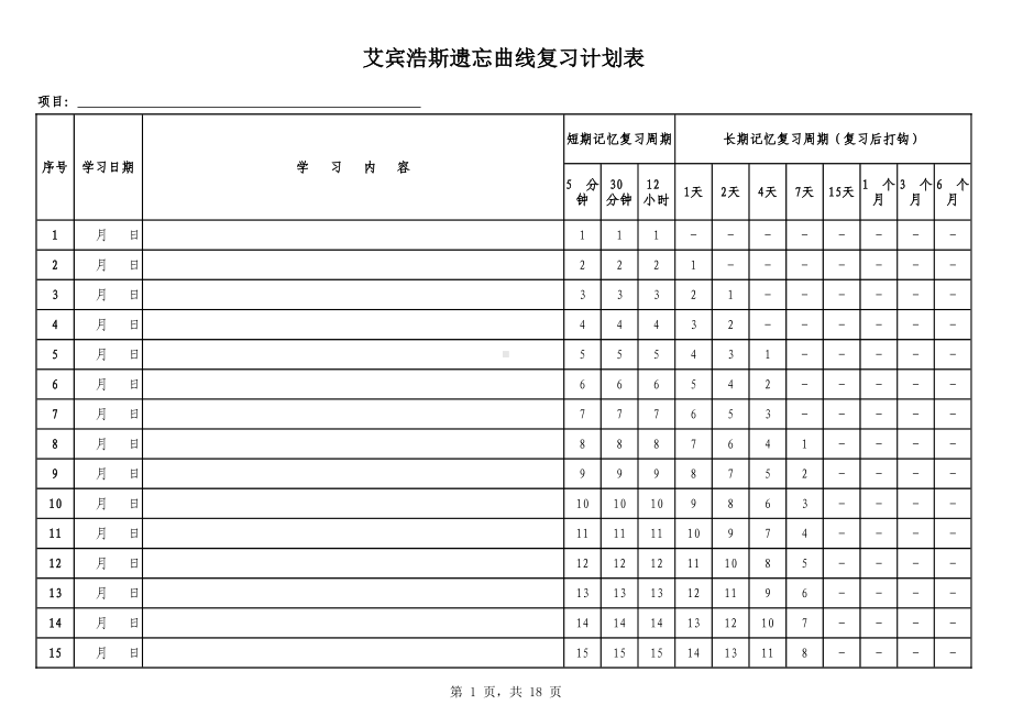 遗忘曲线全年复习计划表模板.et_第1页