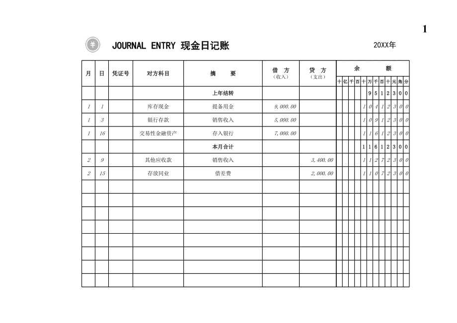银行日记账现金日记账模板.xlsx_第1页
