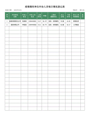 疫情期间单位外协人员每日情况登记表模板.xlsx