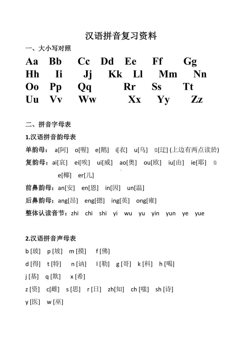 汉语拼音复习资料.doc_第1页