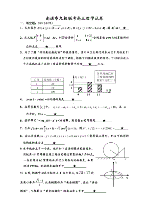 江苏省南通市九校联考高三数学试卷苏教版.doc