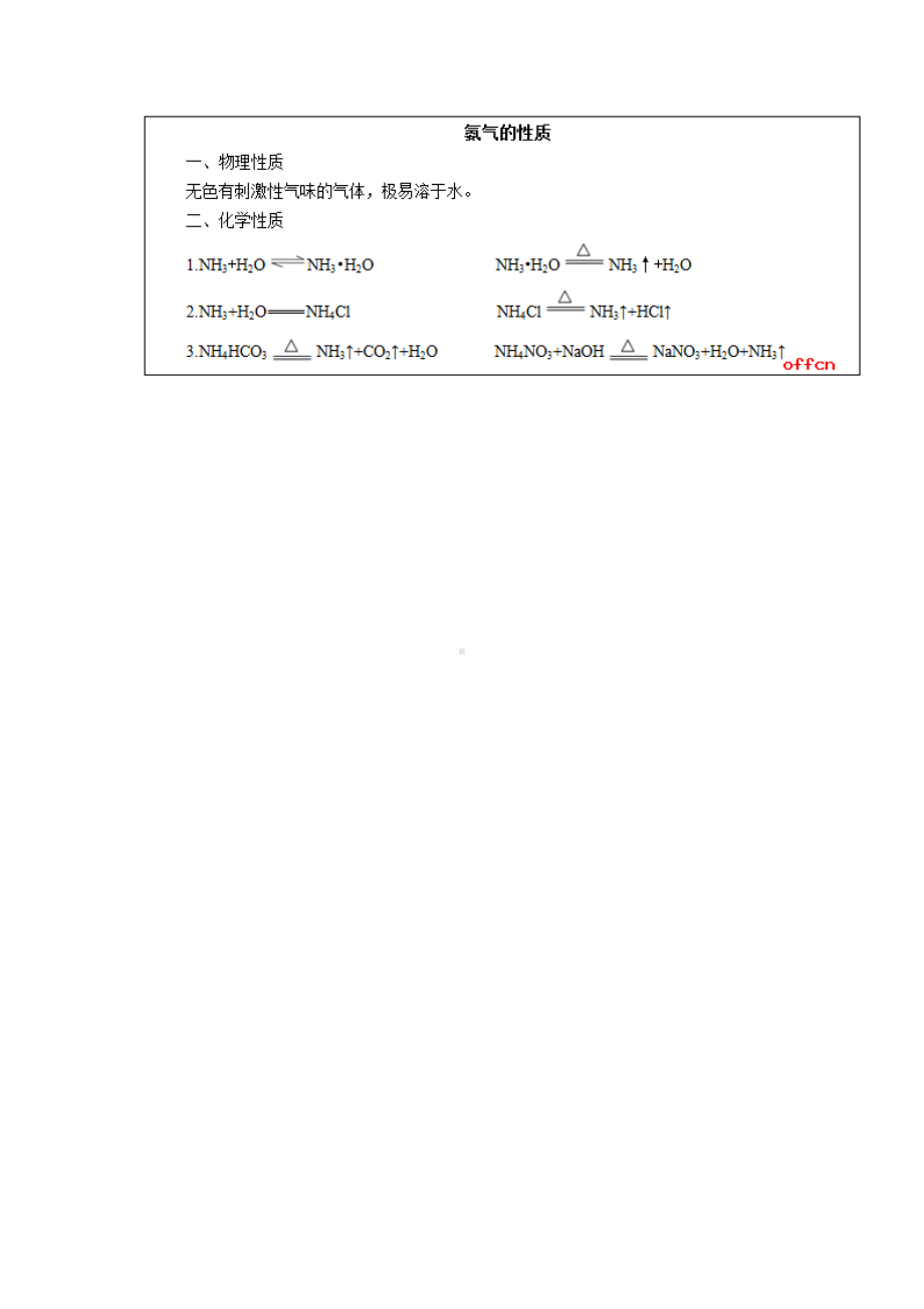 氨气的性质教学设计.doc_第3页