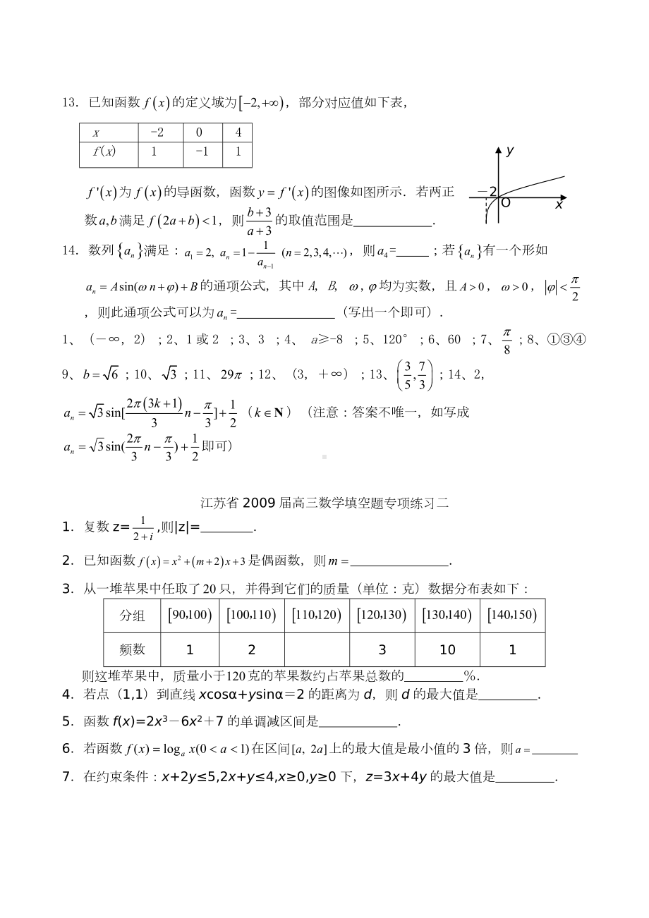 江苏省高三数学填空题专项练习(共10套).doc_第2页