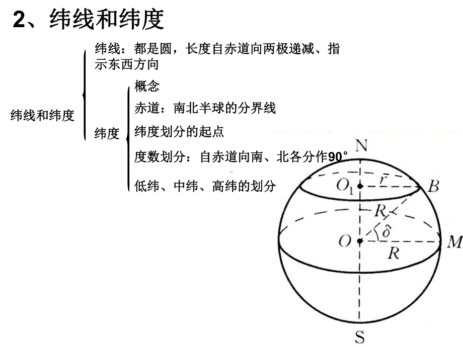 高一地理-地球基础知识 .ppt_第3页