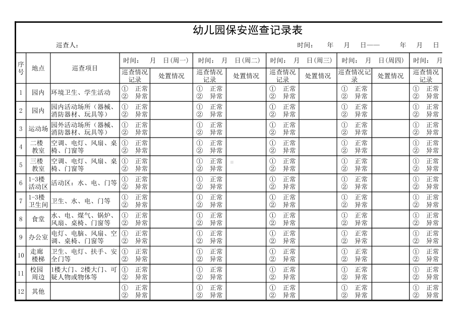 幼儿园保安巡查记录表模板.et_第1页