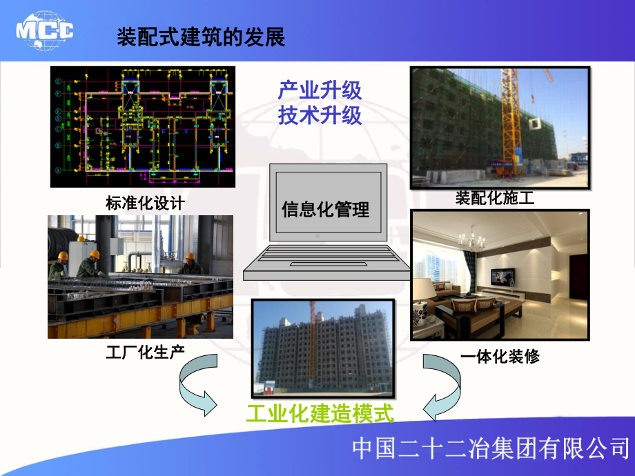 装配式混凝土剪力墙结构施工及质量验收规程.ppt_第3页