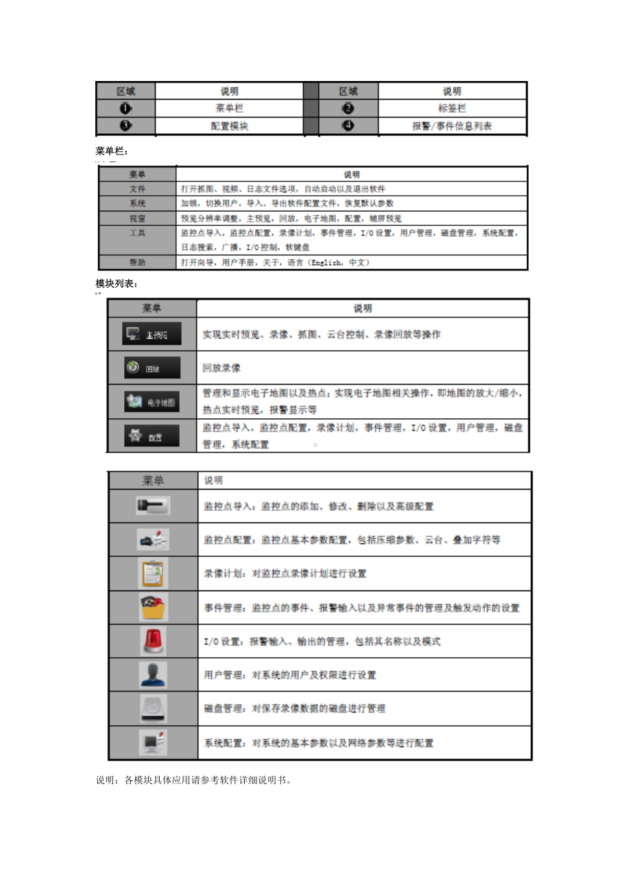 海康操作说明书V.docx_第3页