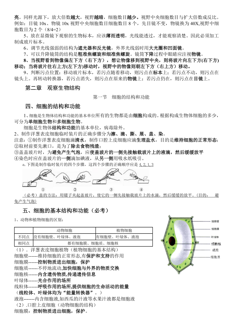 济南版七年级上册生物知识点总结.doc_第2页