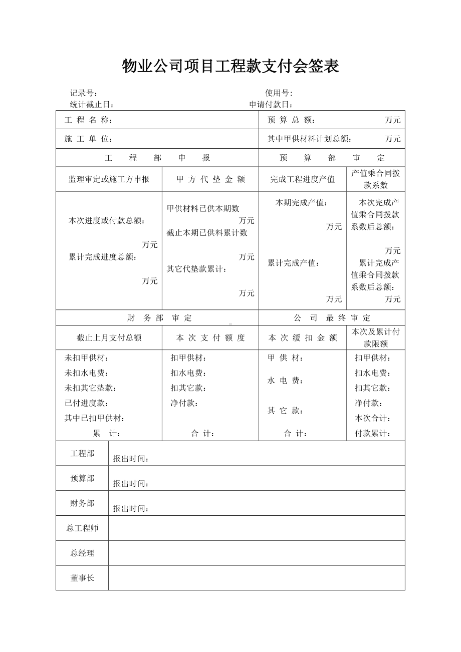 物业公司项目工程款支付会签表模板.docx_第1页