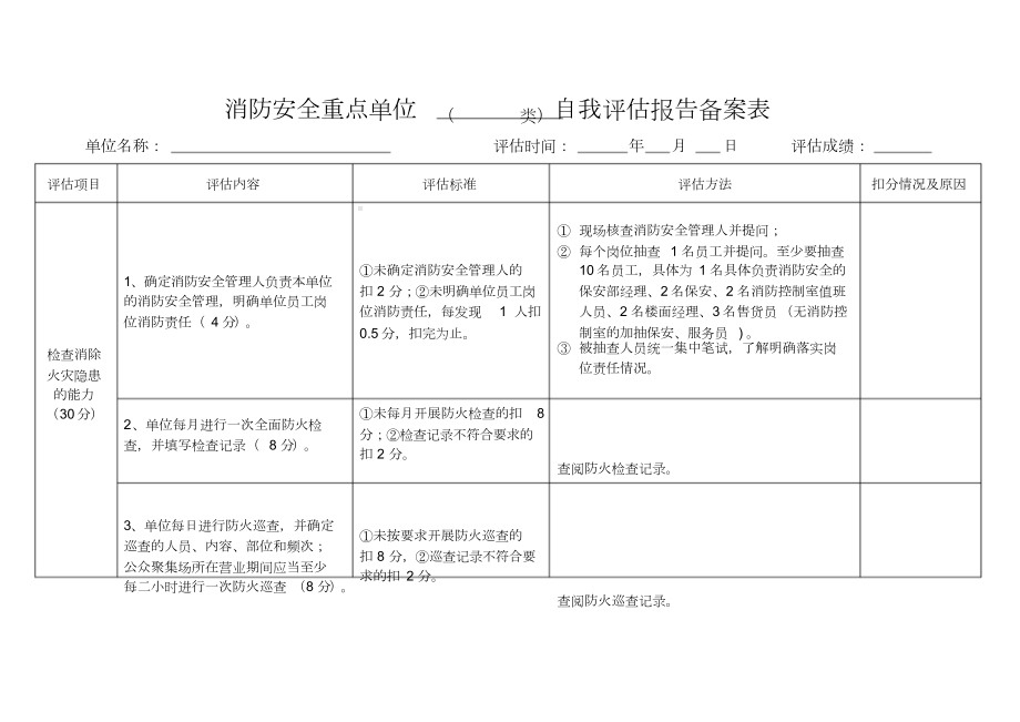 消防6+1资料模板(全).docx_第3页