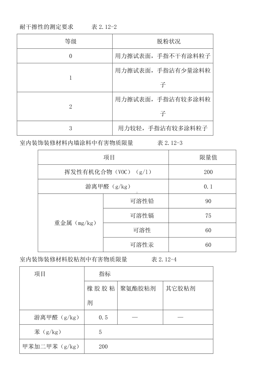 涂料喷刷施工工艺.doc_第2页